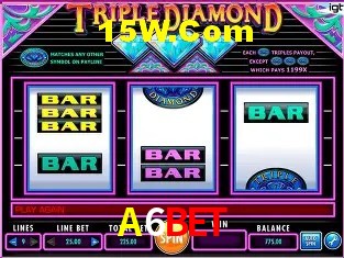 Provedores de Jogos A6Bet
